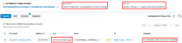 The Unknown Wallet Burned 1142 Million SHIB