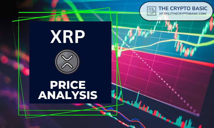 XRP Price Analysis