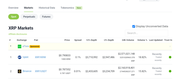 XRP Volume Upbit and Binance