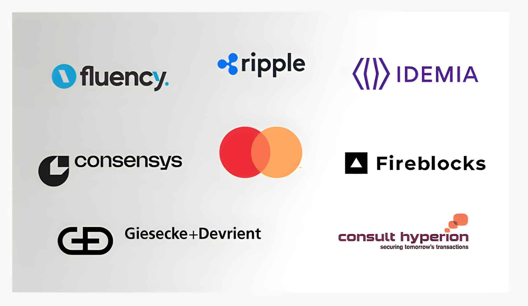 Mastercard Partners with Ripple