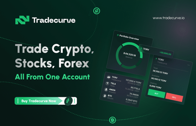 TradeCurve Trading