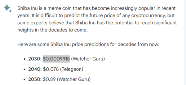 Shiba Inu Decade long projections