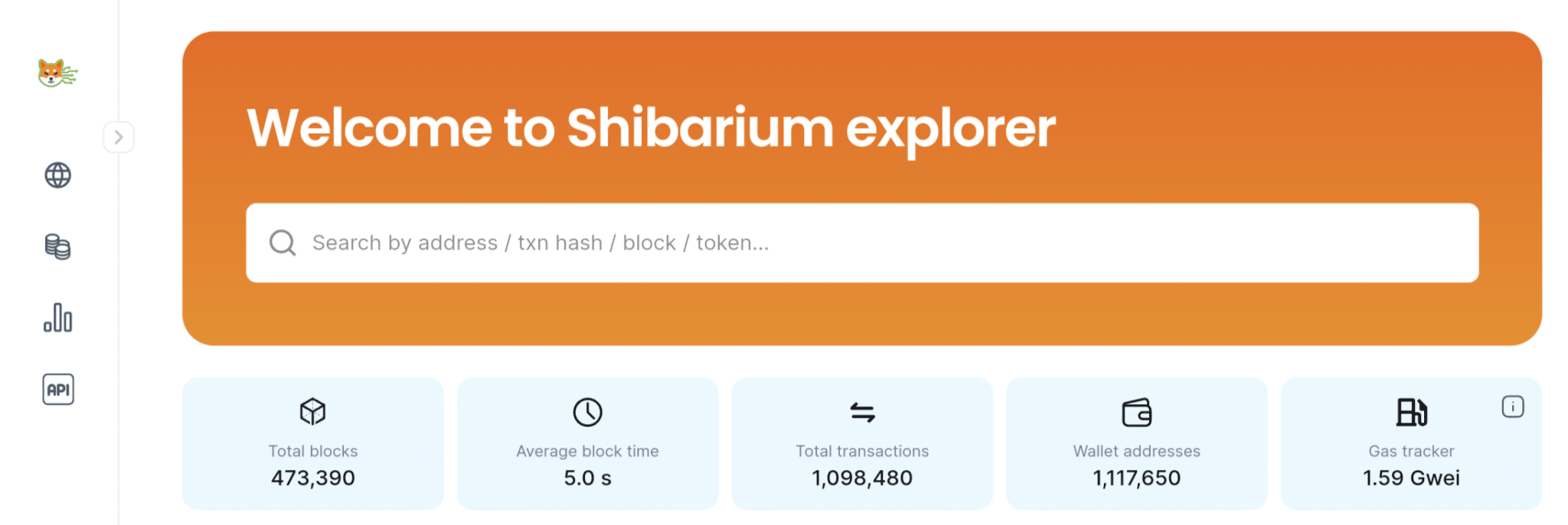 Shibarium stats 2