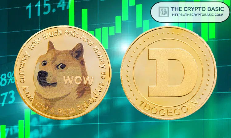 Dogecoin Doge