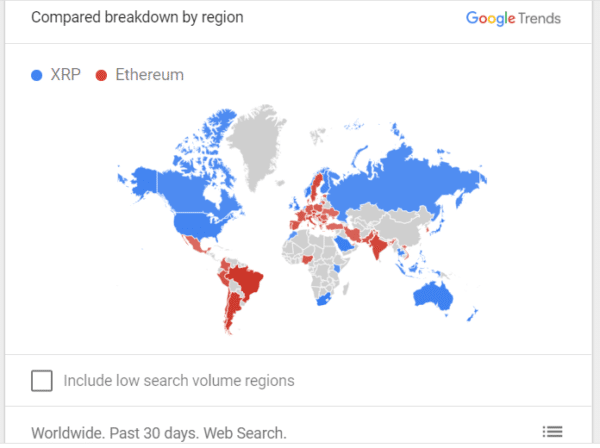 XRP Ethereum Worldwide