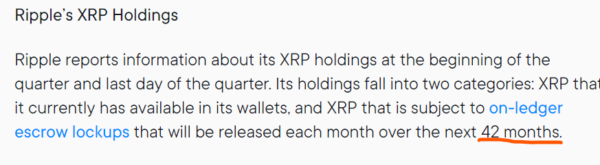 Ripple XRP release timeline