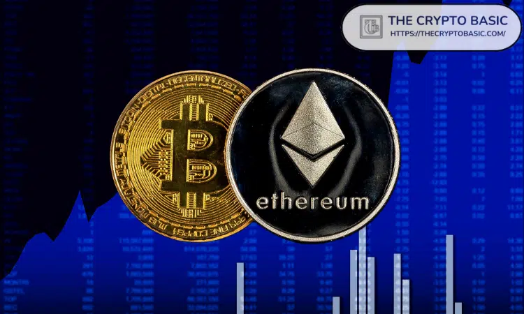 Bitcoin and Ethereum