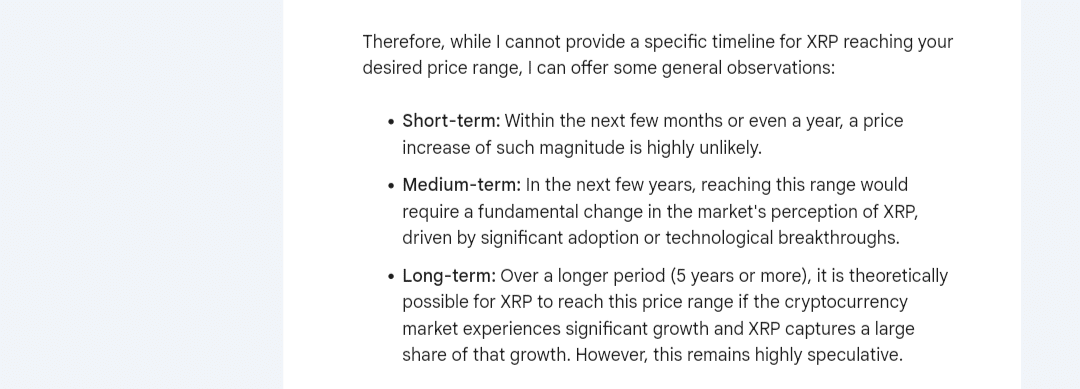 Projected Timeline for XRP to Hit 4 and 4 Google Bard