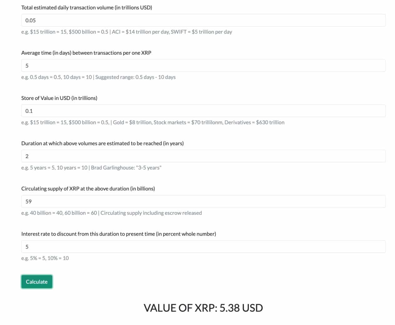 Fair Value Calculator Places XRP At 5 38 Amidst 50 Billion Trading Volume fair-value-calculator-places-xrp-at-5-38-amidst-50-billion-trading-volume