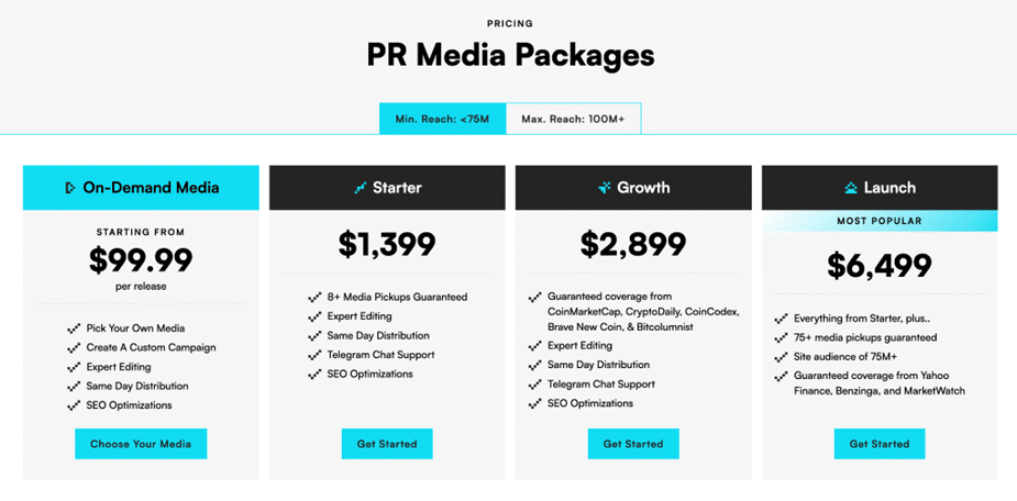 Coinscribble PR MEDIA PACKAGES