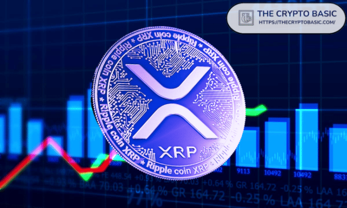 Millionaire Mentor Says XRP Will Never Go Below 1 Again millionaire-mentor-says-xrp-will-never-go-below-1-again