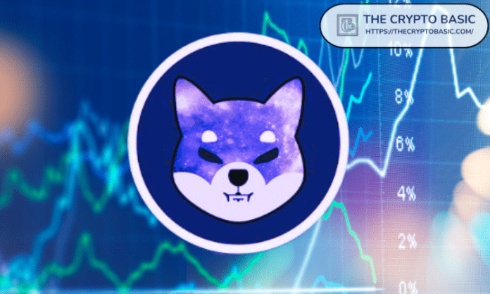 Shiba Inu Macro 3rd Wave to Push SHIB Above $0.0001