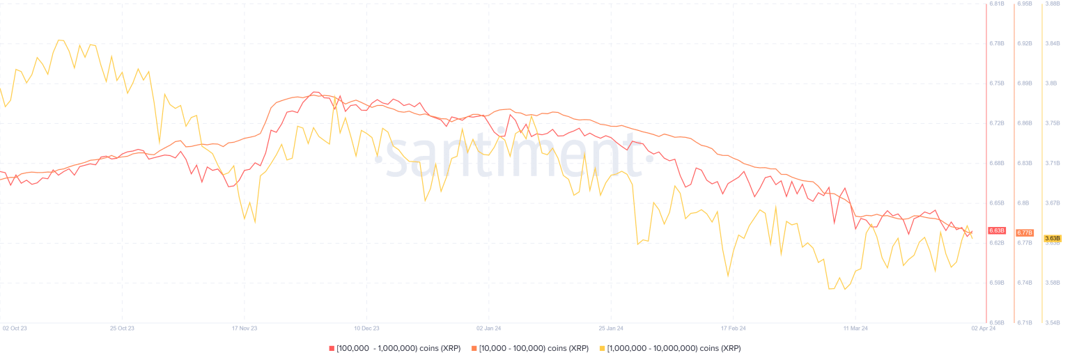 xrp-decline-below-0-60-here-s-why-xrp-is-falling-today