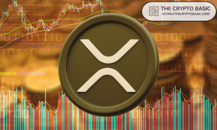 Experts Say Buying 1,000 XRP With 3000$ Is Insane—You Were Lucky to Buy