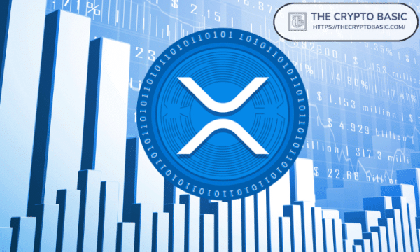 Recent XRP Pullback Has Not Yet Broken The Bullish Structure as Price ...