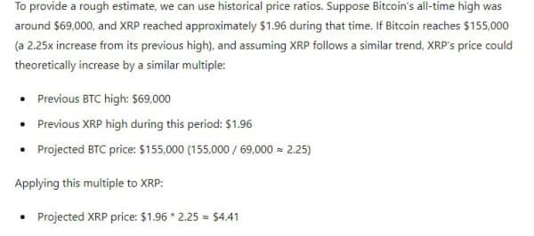 ChatGPT projection for XRP