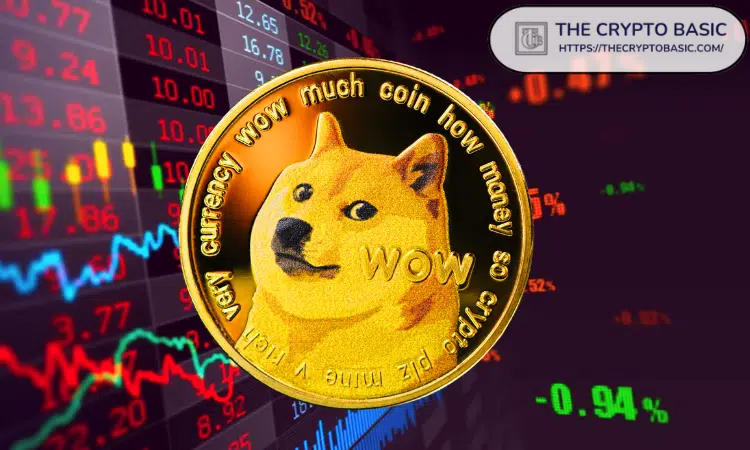 Dogecoin DOGE