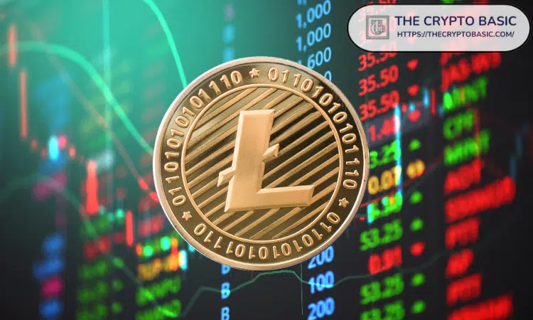 Litecoin LTC