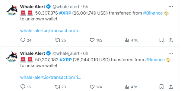 XRP Moved from Binance