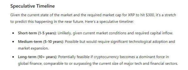 ChatGPT projection for XRP