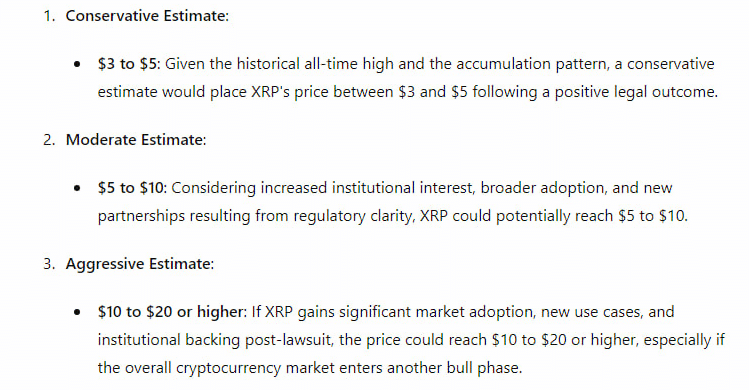 Chatgtp predictions of XRP price if ripple is able to win its Lawsuit against SEC