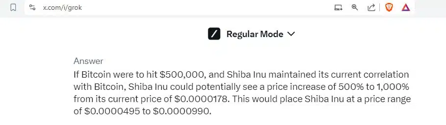 Grok Shiba Inu Price Prediction