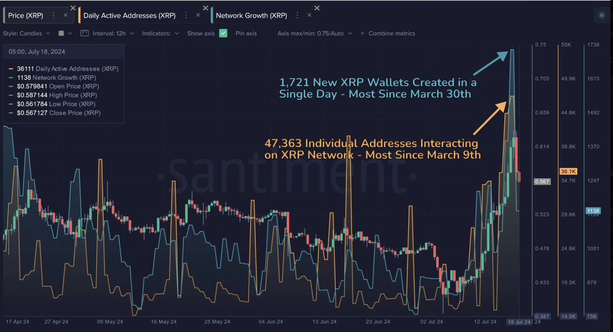 XRP Screenshot 2024 07 20 at 110235