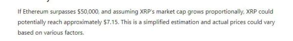 XRP price prediction ChatGPT