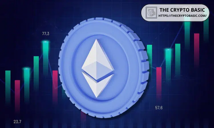 Ethereum ETH