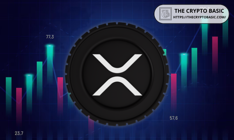 thecryptobasic.com - Sam Wisdom Raphael - XRP Fair Market Value Stands at $4,813, Per Athey and Mitchnick Model