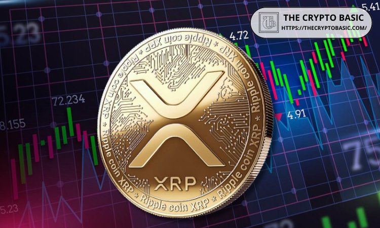 XRP