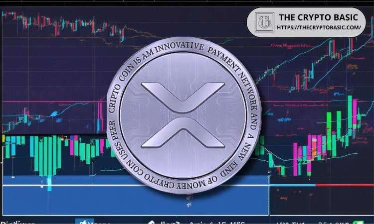 XRP