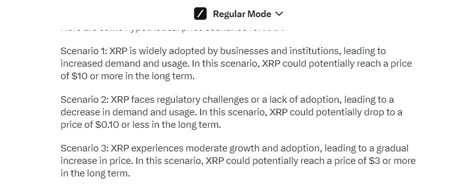 XRP Price Prediction Grok AI