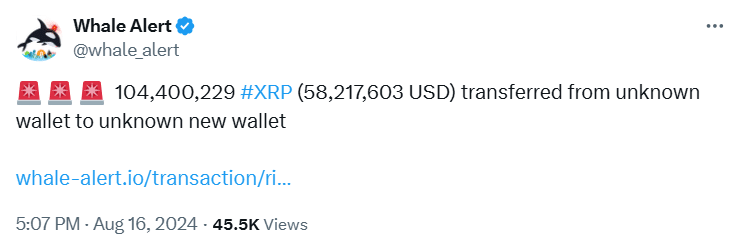 XRP Whale Transaction – Whale Alert