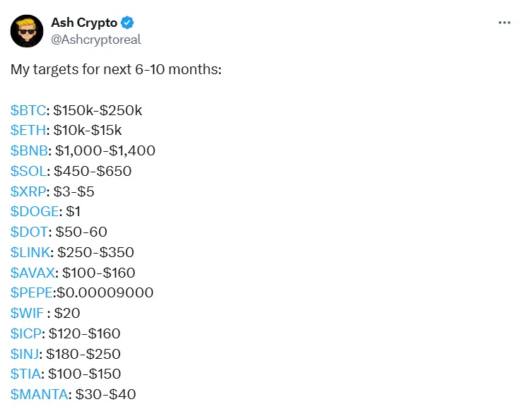 Ash Crypto on X