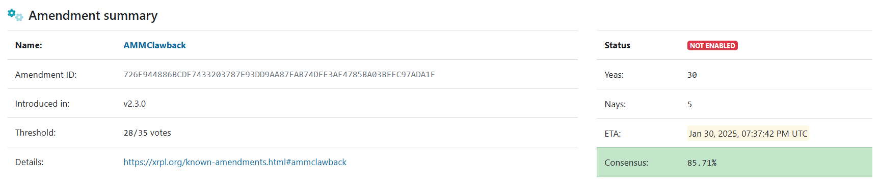 XRPL AMM Clawback Amendment XRP Scan