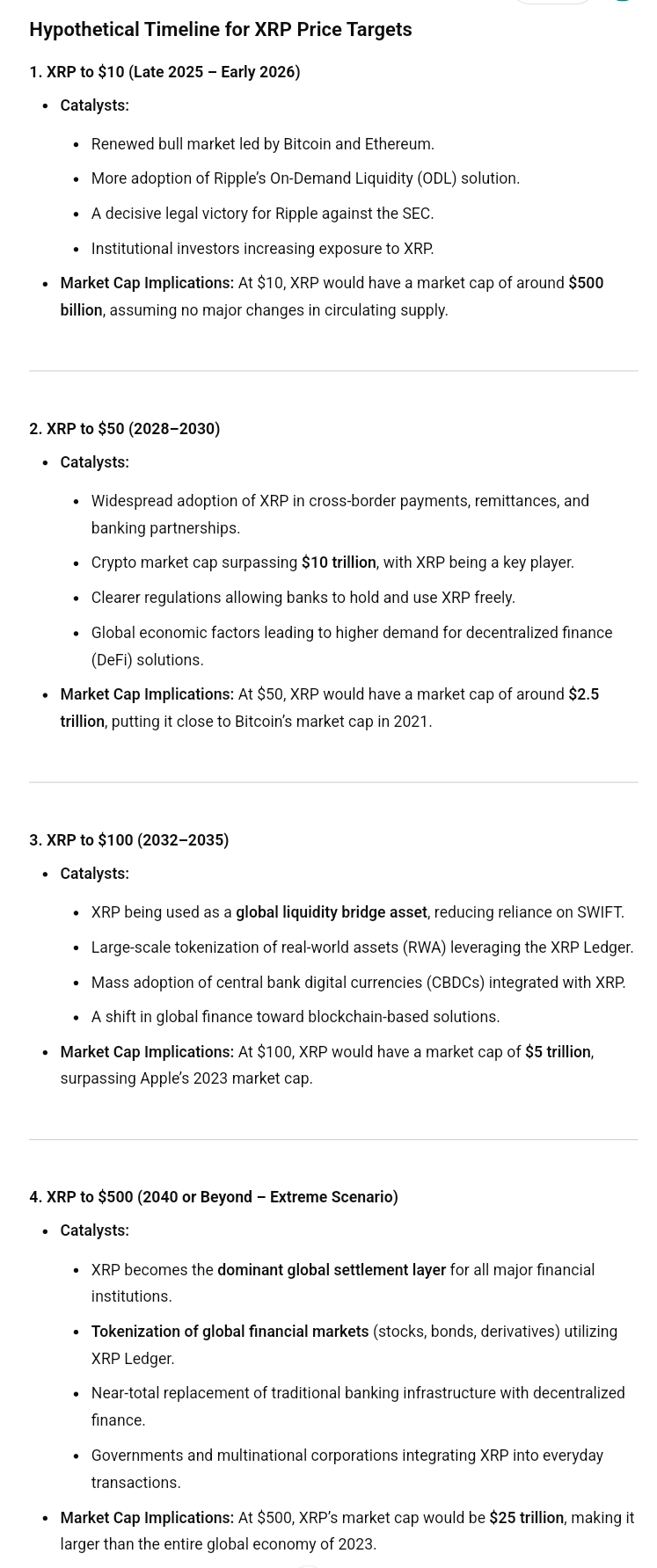 XRP Price Prediction ChatGPT