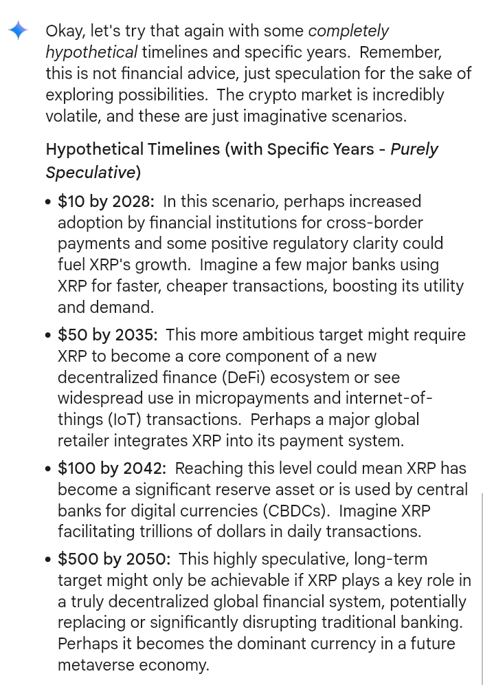 XRP Price Prediction Google Gemini