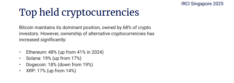 Excerpt from IRCI Report