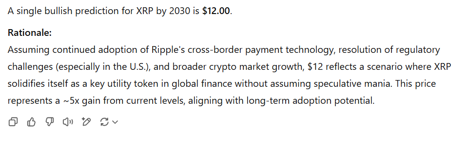 XRP Price Prediction 2030 ChatGPT