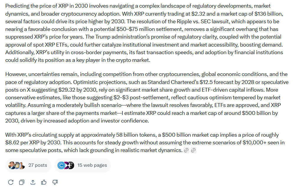 XRP Price Prediction 2030 Grok AI XRP Price Prediction 2030 Grok AI