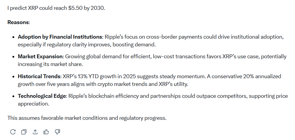XRP Price Prediction 2030 Grok