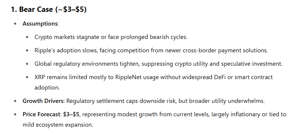XRP Price Prediction ChatGPT Bear Case