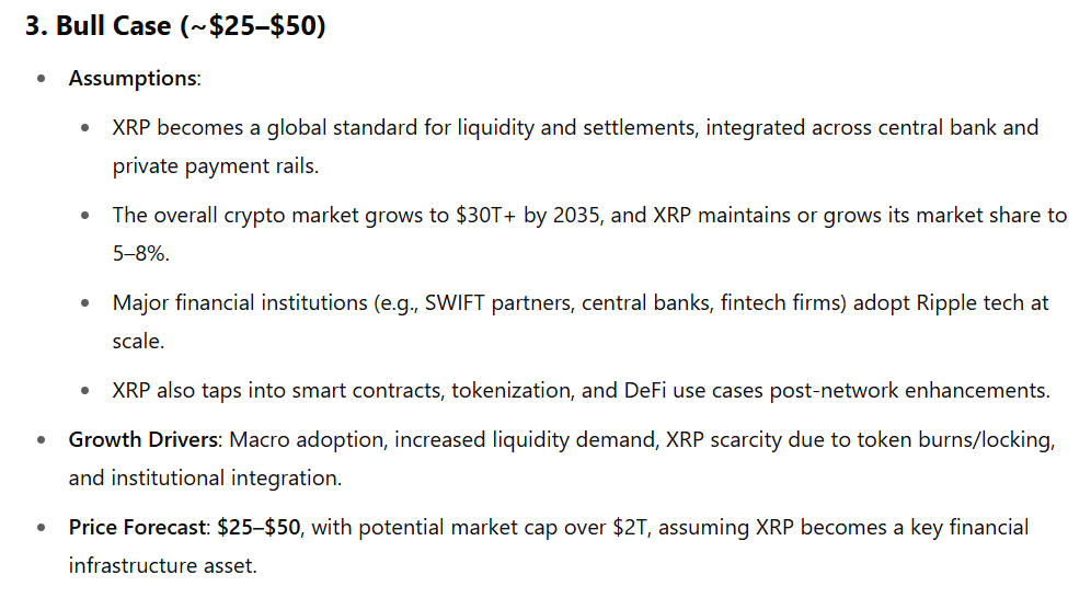 XRP Price Prediction ChatGPT Bull Case