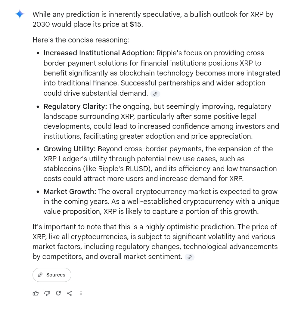 XRP Price Prediction Google Gemini 2