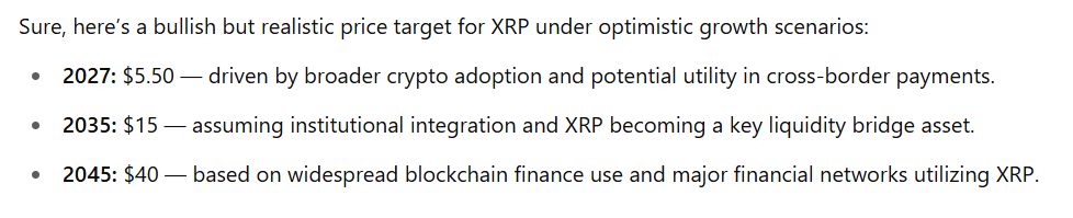 XRP Price Predictions ChatGPT