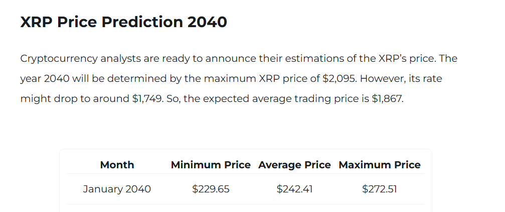 XRP Price prediction 2040