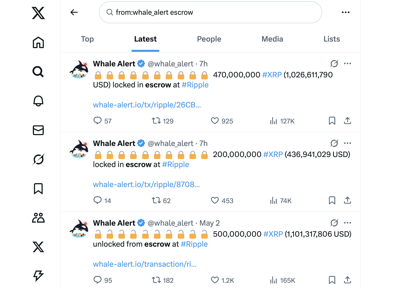 Ripple 1 billion XRP unlock for June still pending 