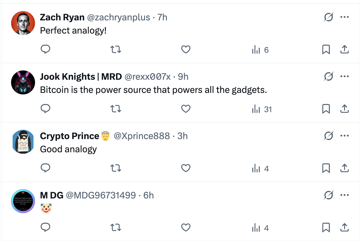 Varying reactions for Bitcoin and XRP communities 