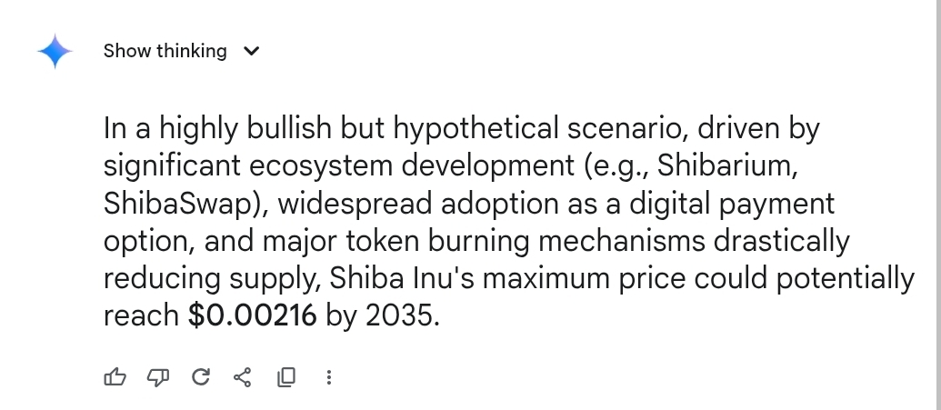 Shiba Inu Price Prediction Google Gemini